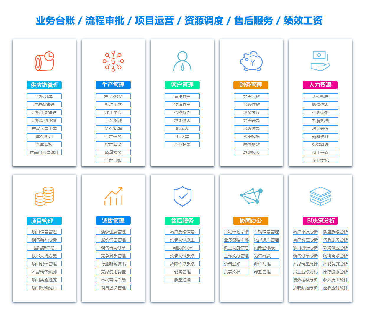 崇左员工管理系统